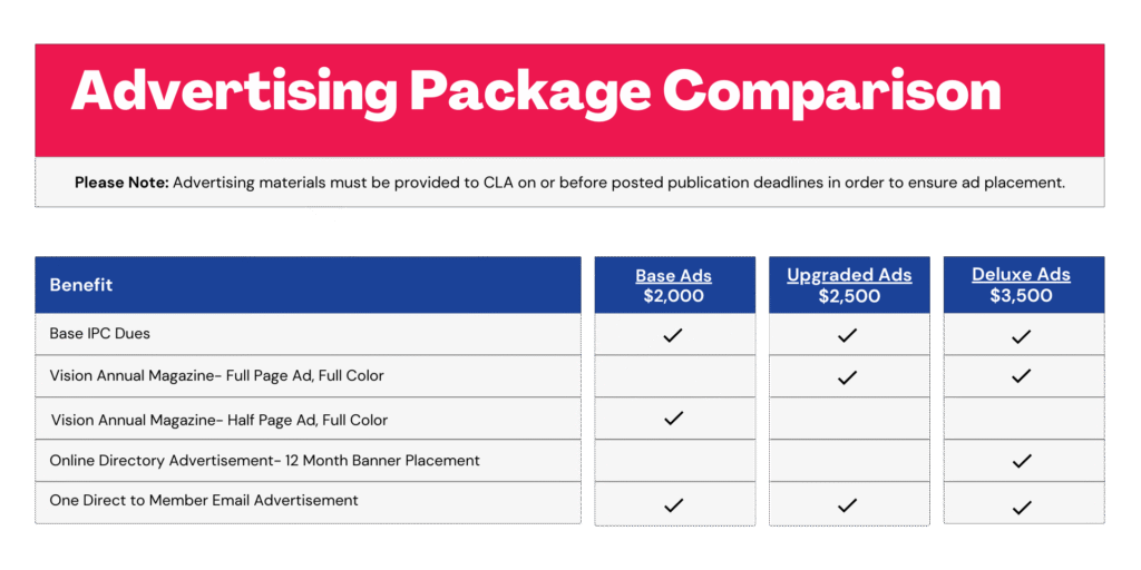 2026 Advertising Comparison